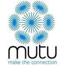 Mutu Salon Call Manager Reviews