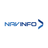 NavInfo Anonymization Reviews