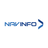 NavInfo Anonymization