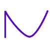 Naya Reviews
