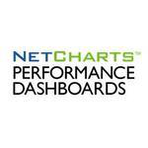 NetCharts Dashboards Reviews
