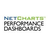 NetCharts Dashboards