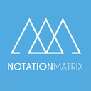 Notation Matrix Reviews