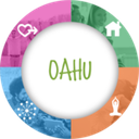 OAHU Reviews