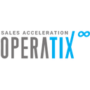 Operatix Reviews