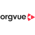 Orgvue