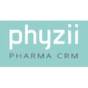 Phyzii Pharma Reviews