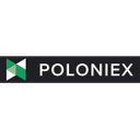 Poloniex Reviews
