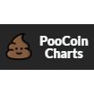 PooCoin Reviews