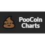 PooCoin