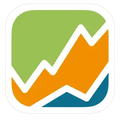 Portfolio Performance