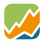 Portfolio Performance Reviews
