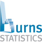 Portfolio Probe Reviews