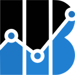 Betterlytics Reviews