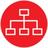 PRO Sitemaps Reviews