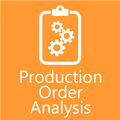 Production Order Analysis