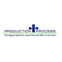 ProductionACE Reviews