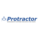 Protractor Reviews