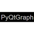 PyQtGraph