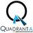 Quadrant Alpha Reviews