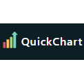 QuickChart Reviews