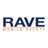 Rave 911 Suite Reviews