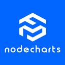 Nodecharts Reviews