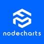 Nodecharts