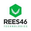 REES46 Reviews