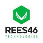 REES46 Reviews