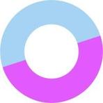relode Reviews