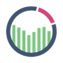 ReportGarden Reviews