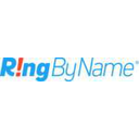 RingByName Reviews