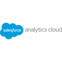 Salesforce Analytics Cloud Reviews