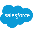 Salesforce Rebate Management Reviews