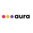 Aura Salonware Reviews