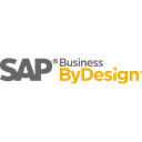 SAP Business ByDesign Reviews