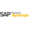 SAP Business ByDesign