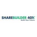 ShareBuilder 401k Reviews