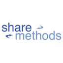 ShareMethods Reviews