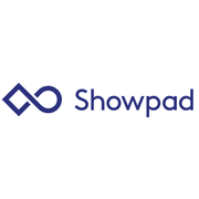 Showpad Content (Содержимое Шоу-Панели) - Программное Обеспечение Для Управления Торговым Контентом