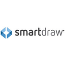 SmartDraw Reviews
