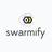 Swarmify SmartVideo