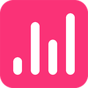 SnappyCharts Reviews