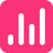 SnappyCharts