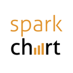 Spark Chart Reviews