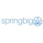 springbig Reviews