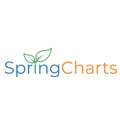 SpringCharts