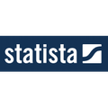 Statista