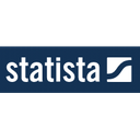 Statista Reviews